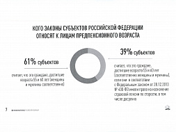 Материалы по вопросу отнесения граждан к категории лиц предпенсионного возраста