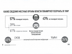 Материалы по вопросу отнесения граждан к категории лиц предпенсионного возраста