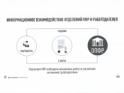 Материалы по вопросу отнесения граждан к категории лиц предпенсионного возраста