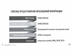 Материалы по вопросу отнесения граждан к категории лиц предпенсионного возраста